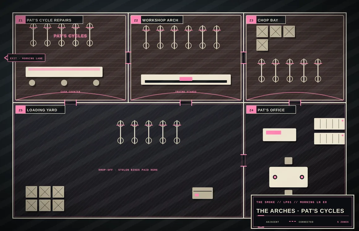 The Arches bicycle workshop vector map